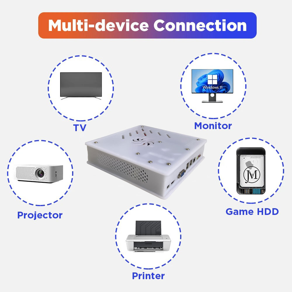 Konsol Game Retro X8 Baru 2026 - Retro Gaming Emulator Console ulasan dan harga