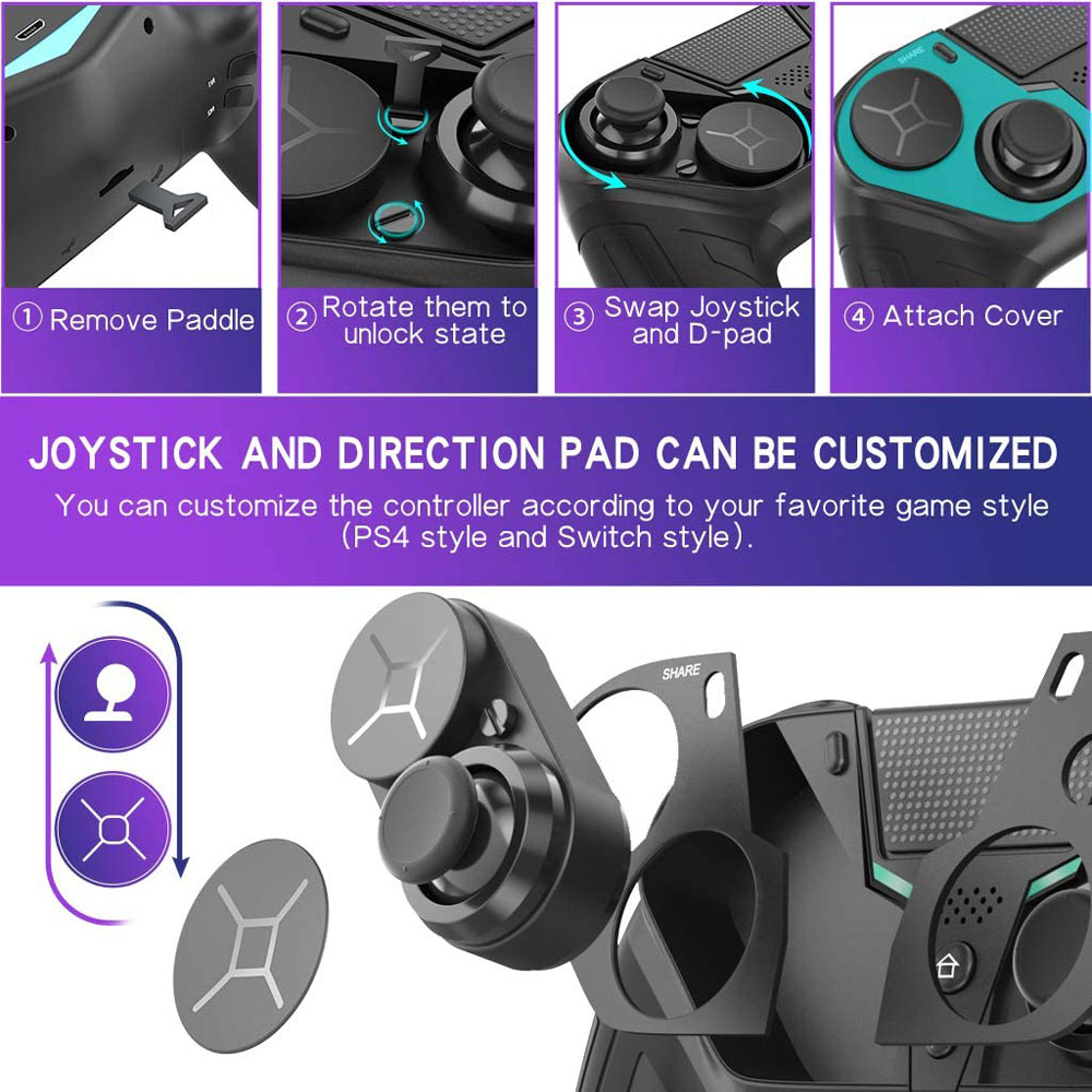 Kontroler Untuk PS4 PS3 PS Pla - Retro Gaming Corps ulasan dan harga