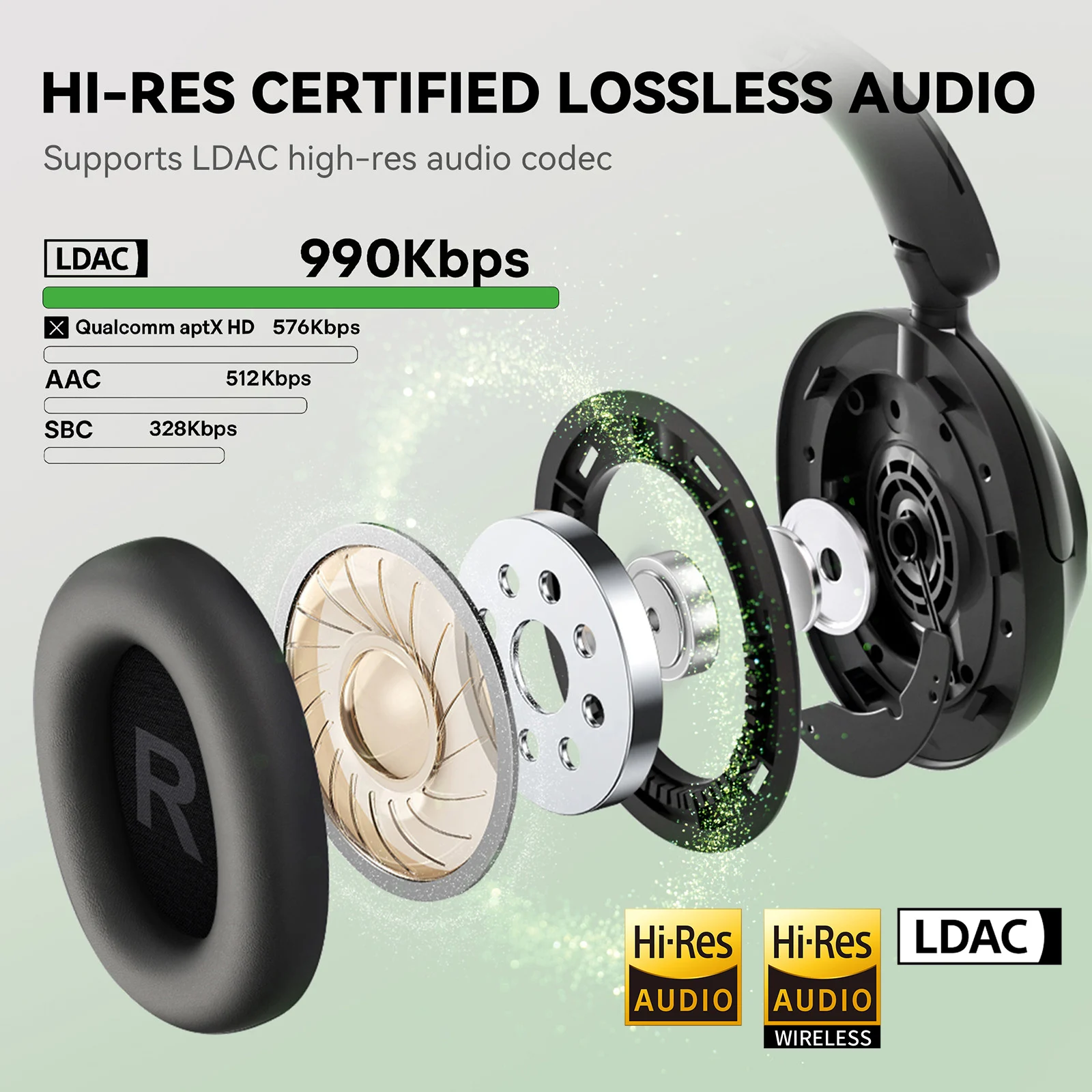 Oneodio A6 ANC Headphone Bluet - Retro Gaming Headset ulasan dan harga