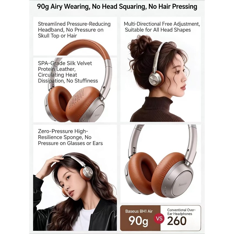 BASEUS BH1 Air Retro Bluetooth - Retro Gaming Headset ulasan dan harga