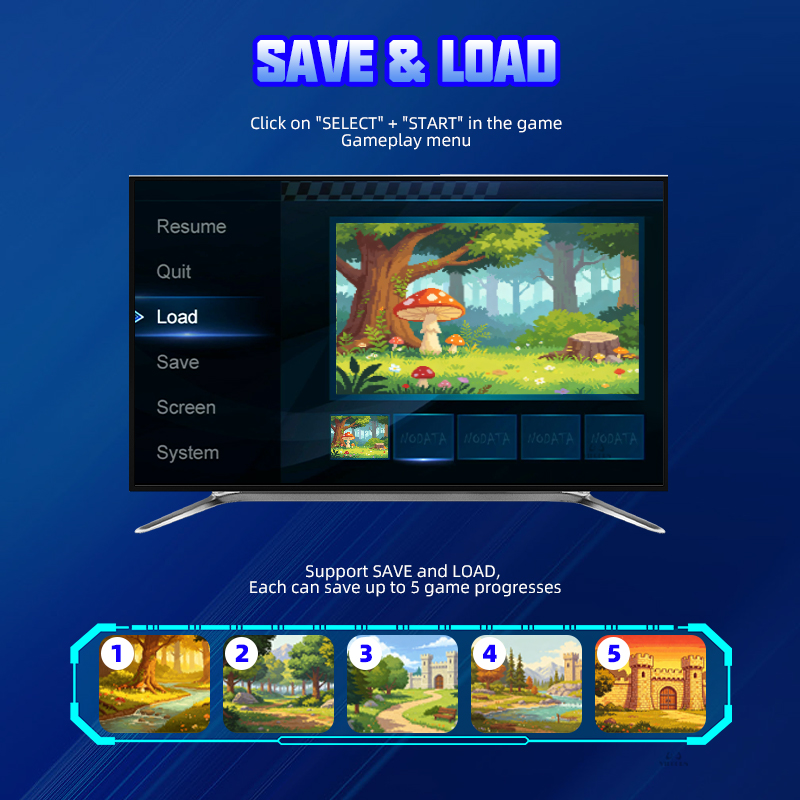 Konsol Game Retro untuk Sega G - Retro Gaming Mister ulasan dan harga
